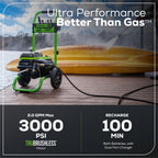 60V 3000-PSI 2.0 GPM Electric Pressure Washer (Tool Only)