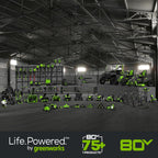 RENEWED 80V 21" Cordless Battery 4-in-1 Self-Propelled Lawn Mower: (1) 4.0 Ah, (1) 2.0 Ah Battery and Rapid Charger, LM2118S