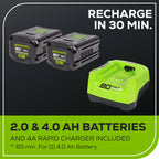 RENEWED 80V 21" Cordless Battery 4-in-1 Self-Propelled Lawn Mower: (1) 4.0 Ah, (1) 2.0 Ah Battery and Rapid Charger, LM2118S