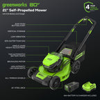 80V 21" Cordless Battery 4-in-1 Push Mower and 16" String Trimmer Combo Kit, (1) 4.0 Ah Battery and (1) Rapid Charger