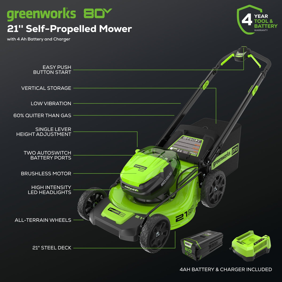 80V 21" Cordless Battery 4-in-1 Push Mower and 16" String Trimmer Combo Kit, (1) 4.0 Ah Battery and (1) Rapid Charger
