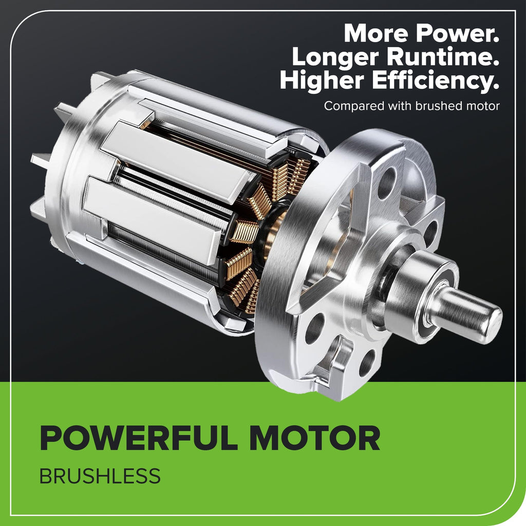 40V 14" Cordless Battery BL Push Lawn Mower: 4.0 Ah Battery and Charger, LM1414