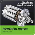 24V 1/4" 2650 in/lbs Brushless Impact Driver Kit: (2) 2.0 Ah USB Batteries, Dual-Port Charger and Bits