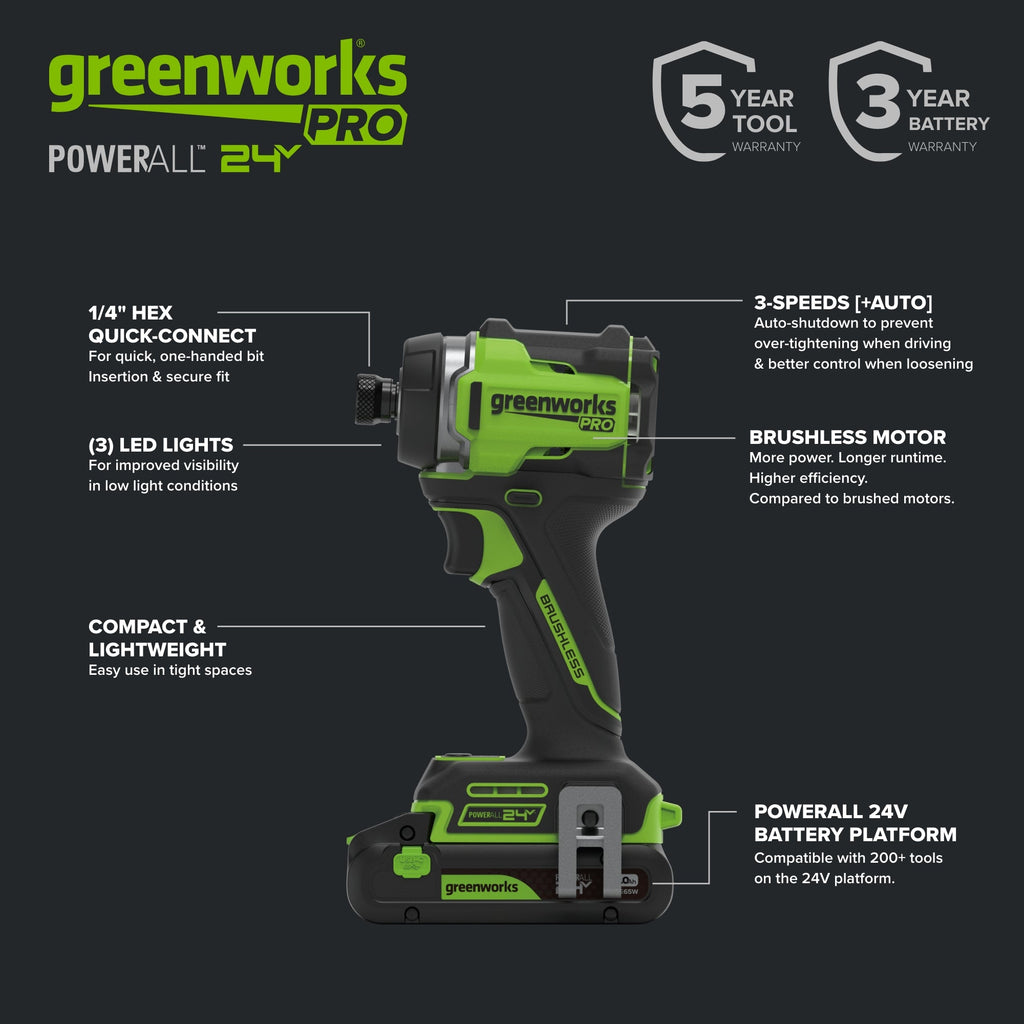 24V PowerAll Pro 2,200 In-Lb Impact Driver, with 2.0 Ah USB-C Battery, 65W USB-C Charger Block, 3' 100W USB-C Cable, Belt Clip