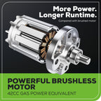 80V 18" Cordless Battery Chainsaw: 2.0 Ah Battery and Charger