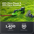 24V Shear Shrubber, 1.5Ah USB Battery and 0.5A Charger