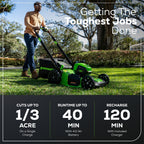 40V 20" Cordless Battery 4-in-1 Push Lawn Mower: 4.0 Ah Battery and 2A Charger, LM2054