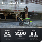 3100 PSI 2.1 GPM Cold Water Electric Pressure Washer