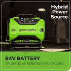 24V Cordless Battery Inflator: 2.0 Ah Battery and Charger