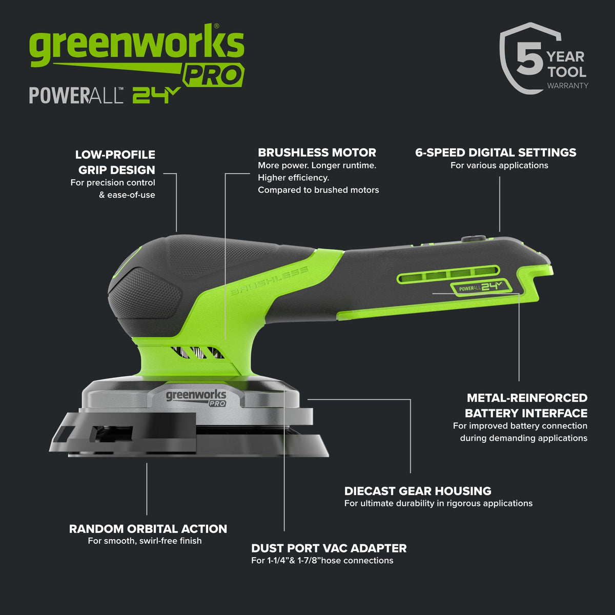 24V PowerAll Pro 5" Orbital Sander, Tool Only, with Dust Bag, Edge Guard, and (3) Pieces of 80 Grit Sanding Paper