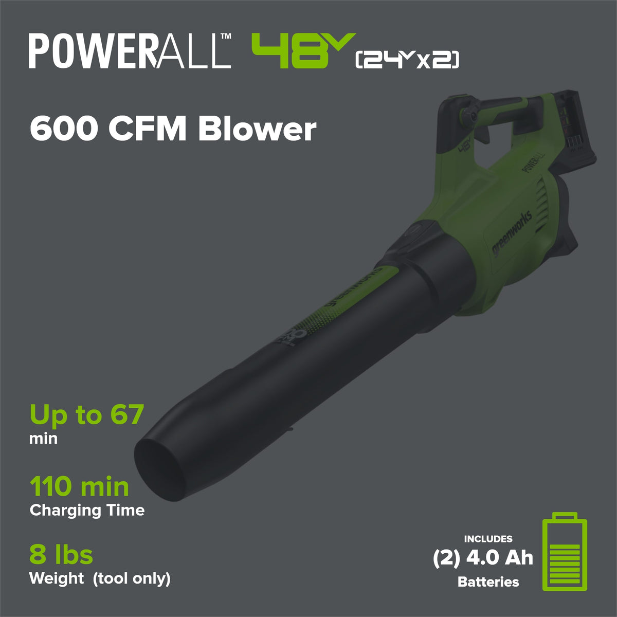 48V (24V x 2) 600 CFM Cordless Battery Leaf Blower w/ (2) 4.0Ah Batteries, 100W Type-C Charger &(2)3-Ft Cables