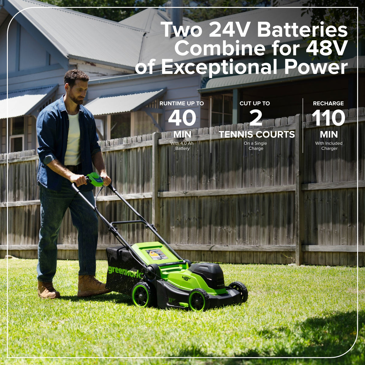 48V (24V x 2) 17" Cordless Battery Push Lawn Mower w/ Two (2) 4.0Ah Batteries, (1) 65W Type-C Charger & (2) 3-FT Cables, LM1702