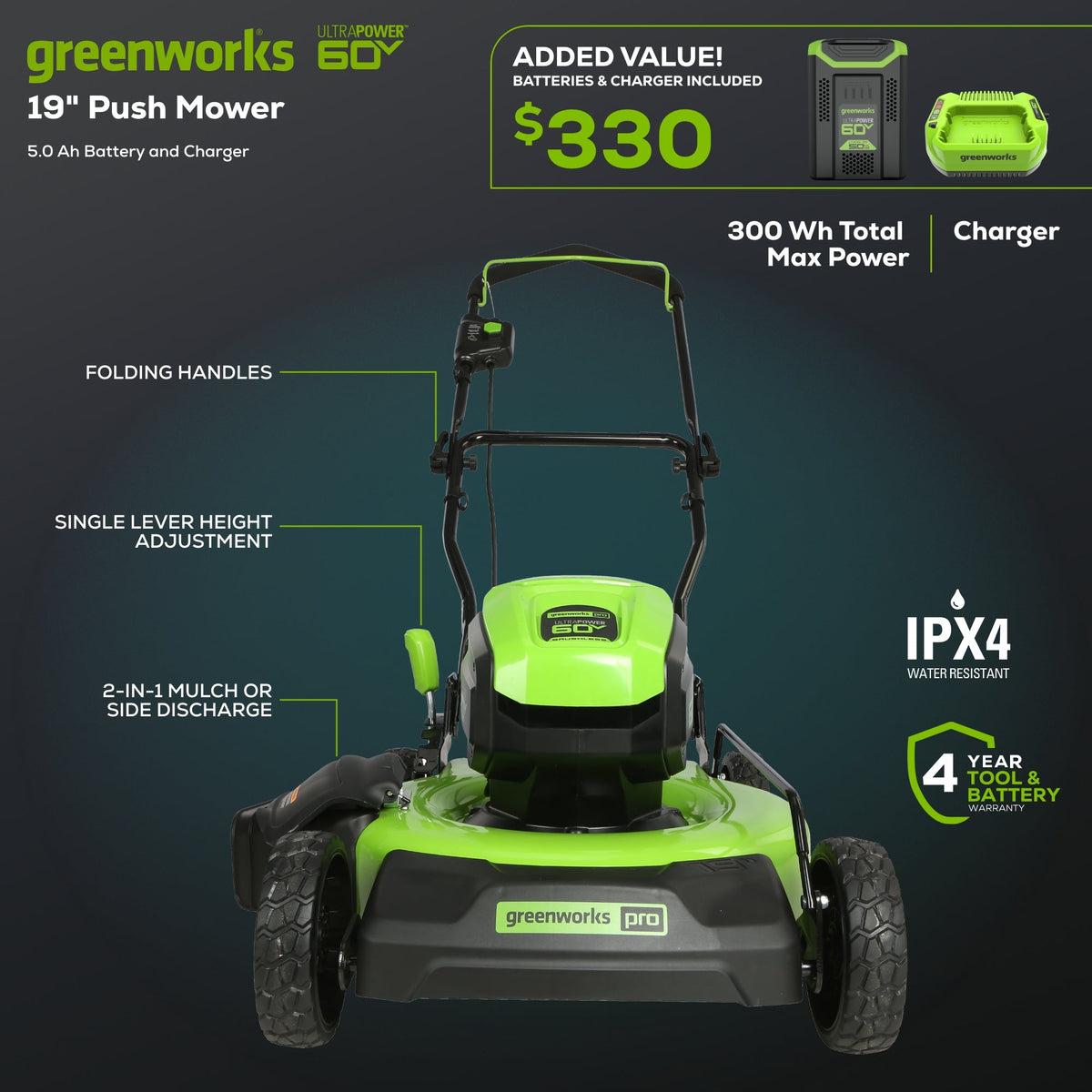 60V 19" Cordless Battery Push Lawn Mower w/ 5.0Ah Battery & Charger, LM1906