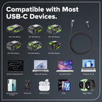 3FT 100W Fast Charging Cord, Bi-Directional USB-C