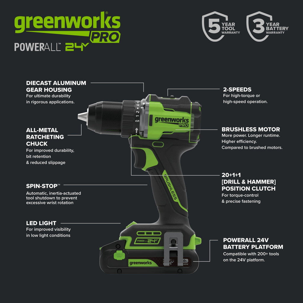 24V PowerAll Pro 530 in-lb Drill Driver and 2,200 in-lb Impact Driver Combo Kit, with (2) 2.0Ah Batteries, 65W Charger, 3' Cable, Belt Clips, Carrying Bag and 10-PCS Bit Set