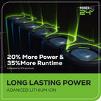 24V Cordless Battery Standing Light Kit: 2.0 Ah Battery and Charger
