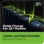 OPEN BOX 24V 600-PSI Cordless Power Cleaner: (2) 2.0 Ah Batteries and Charger