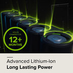 24V 4.0 Ah High Power Battery