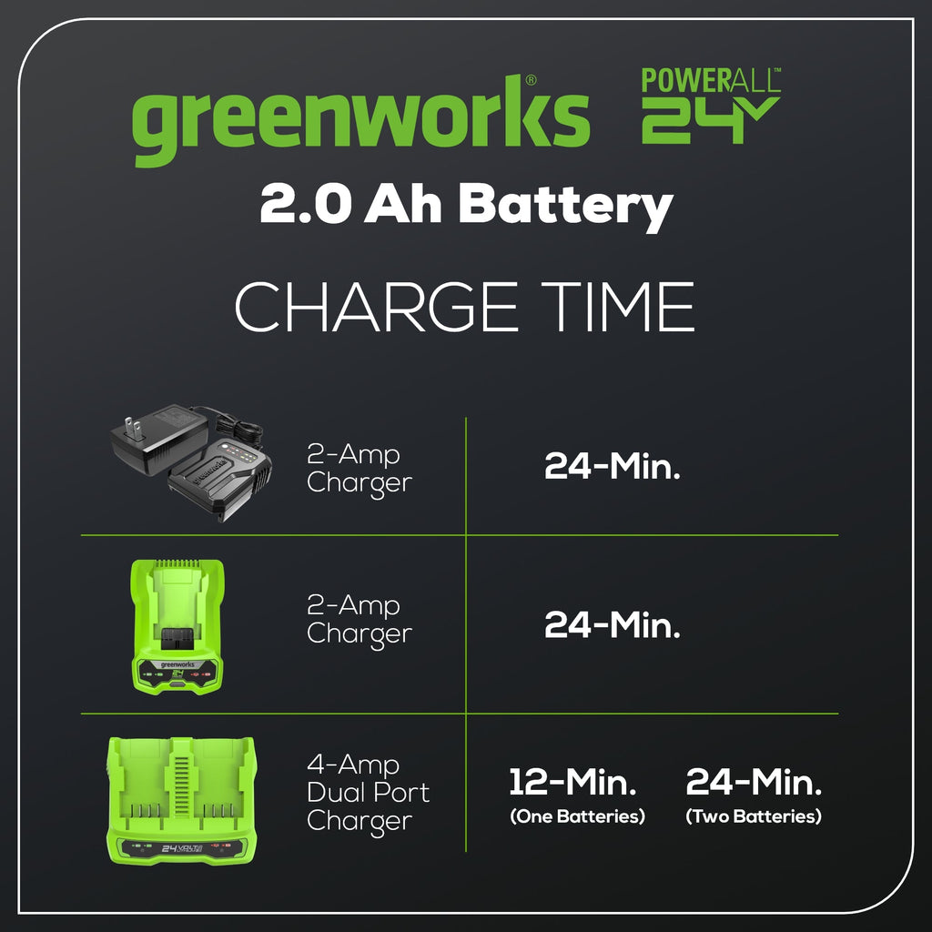 24V 2.0 Ah Battery Gen2