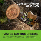 60V 18" Cordless Battery Brushless 2.5kW Chainsaw: 5.0 Ah Battery and Rapid Charger