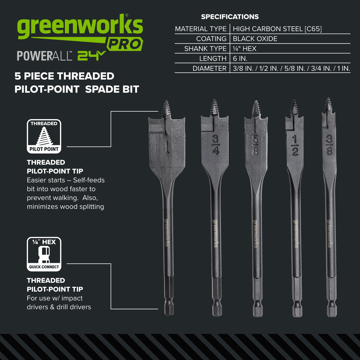 Pro 5-PC Spade Drill Bit Set w/ Full Threaded Pilot Point