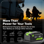 24V Cordless 400 in-lbs Drill/Driver Power Tool 4PC Combo Kit: (1) 4.0 Ah and (1) 2.0 Ah USB-C Batteries and 65W USB-C Fast Charger