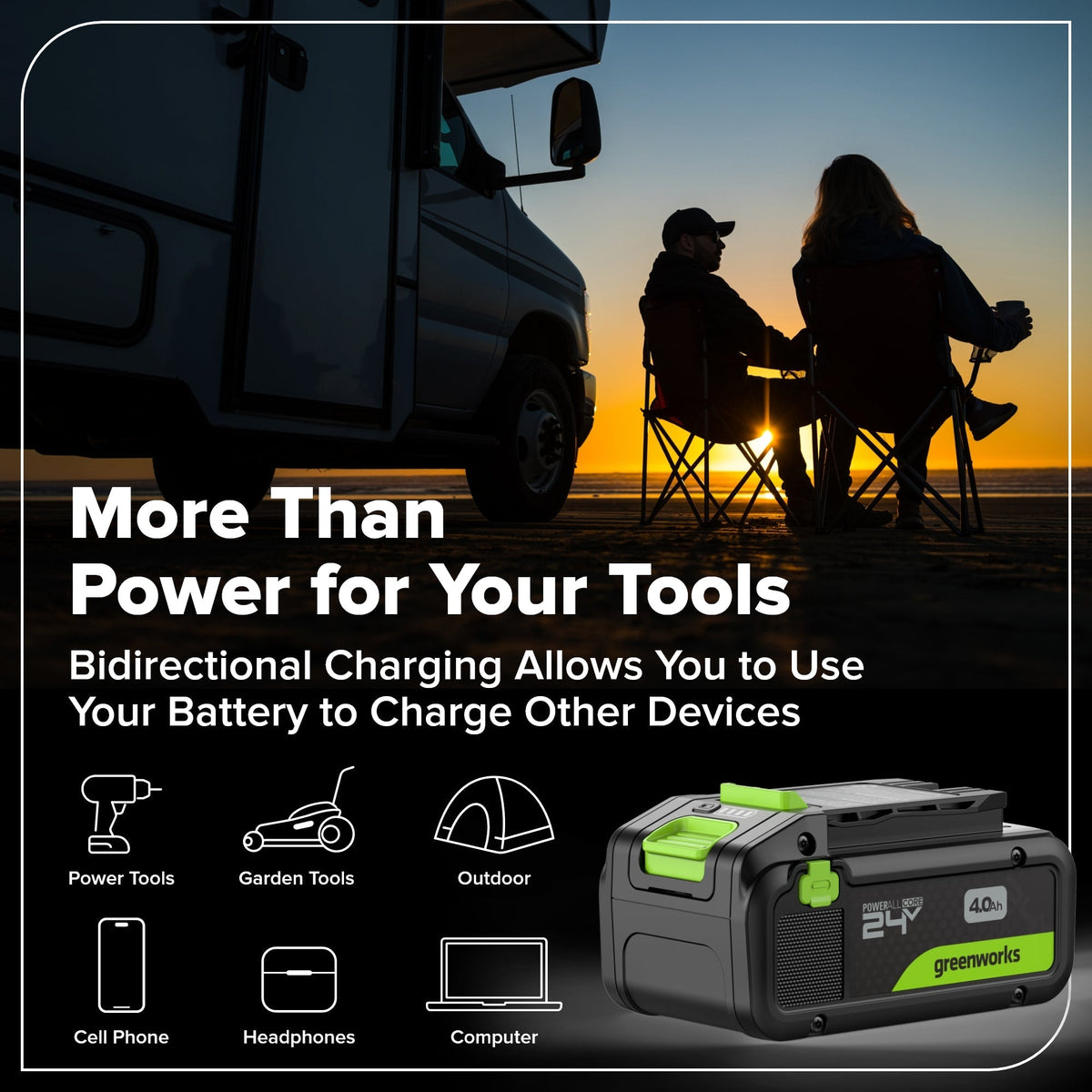 24V Cordless 400 in-lbs Drill/Driver Power Tool 4PC Combo Kit: (1) 4.0 Ah and (1) 2.0 Ah USB-C Batteries and 65W USB-C Fast Charger