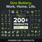 Pro 3-PC S2 2” Impact Rated Bits