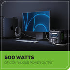 24V 500W Portable Power Station, (4)4.0 Ah Battery and Charger