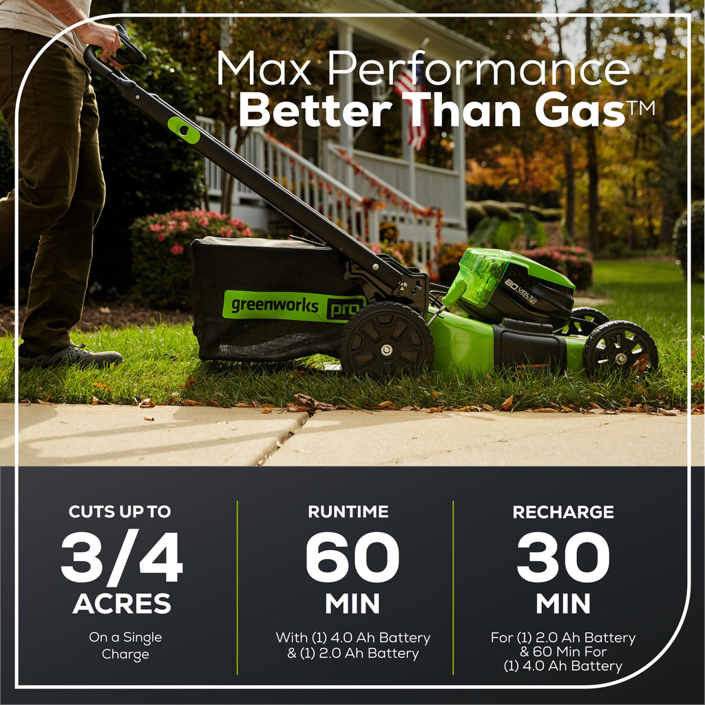 RENEWED 80V 21" Cordless Battery 4-in-1 Self-Propelled Lawn Mower: (1) 4.0 Ah, (1) 2.0 Ah Battery and Rapid Charger, LM2118S