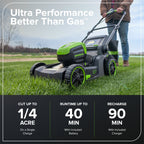 60V 17" Cordless Battery Push Lawn Mower and 13" String Trimmer Combo Kit: 4.0 Ah Battery and Charger