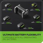 24V 500W Portable Power Station, (4)4.0 Ah Battery and Charger