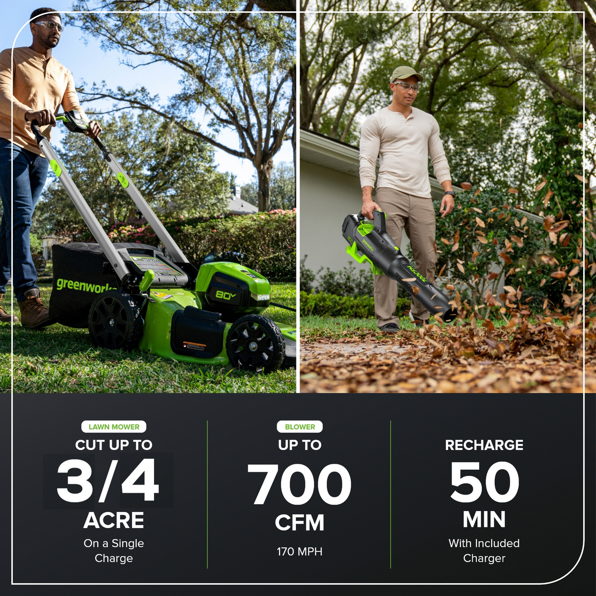 OPEN BOX 80V 21" Cordless Battery 4-in-1 Push Lawn Mower & 700CFM Blower Combo Kit w/ 5.0Ah Battery & 6A Charger