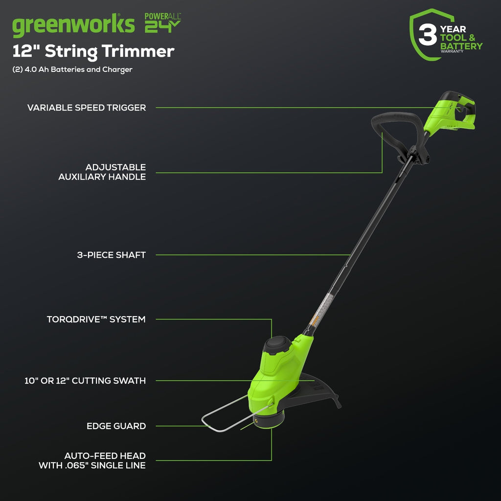 48V (24V x 2) 20" Cordless Battery Push Mower 3pc Combo Kit: (2) 4.0 Ah Batteries and Dual-Port Chargers