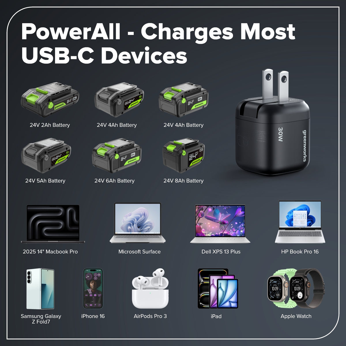 24V 1/2" 400 in/lbs Drill Driver: 2.0 Ah USB-C Battery, 30W Fast Charger and 20-PC Bit Accessory Kit