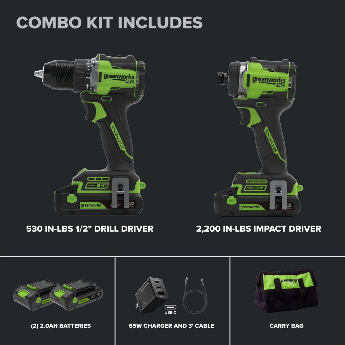 24V PowerAll Pro 530 in-lb Drill Driver and 2,200 in-lb Impact Driver Combo Kit, with (2) 2.0Ah Batteries, 65W Charger, 3' Cable, Belt Clips, Carrying Bag and 10-PCS Bit Set