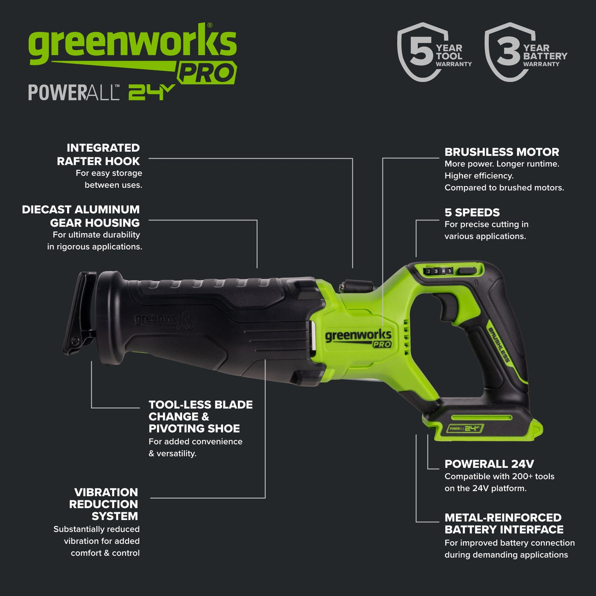 24V PowerAll Pro 1-1/4" Reciprocating Saw with Blade, 3,200 SPM