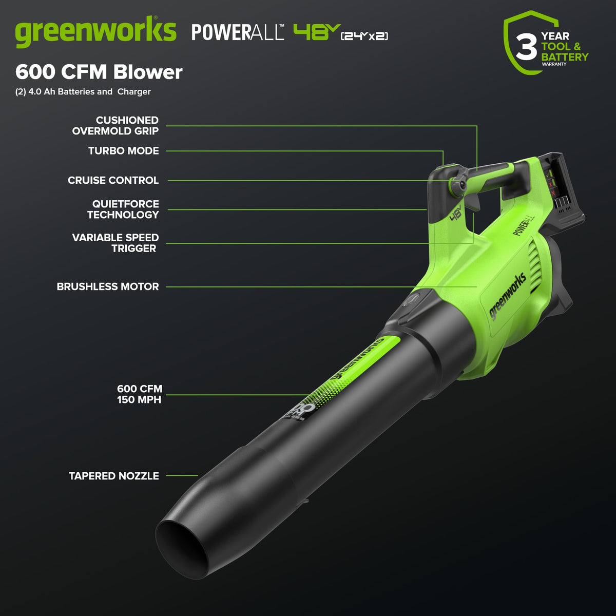 48V (24V x 2) 600 CFM Cordless Battery Leaf Blower w/ (2) 4.0Ah Batteries, 100W Type-C Charger &(2)3-Ft Cables