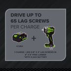 24V PowerAll Pro 400 ft-lb Breakaway Torque 3/8" Impact Wrench, Tool Only