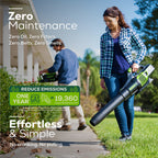 60V 25" Cordless Battery Self-Propelled Mower Combo Kit, Blower: (2) 4.0 Ah Batteries and Dual-Port Charger