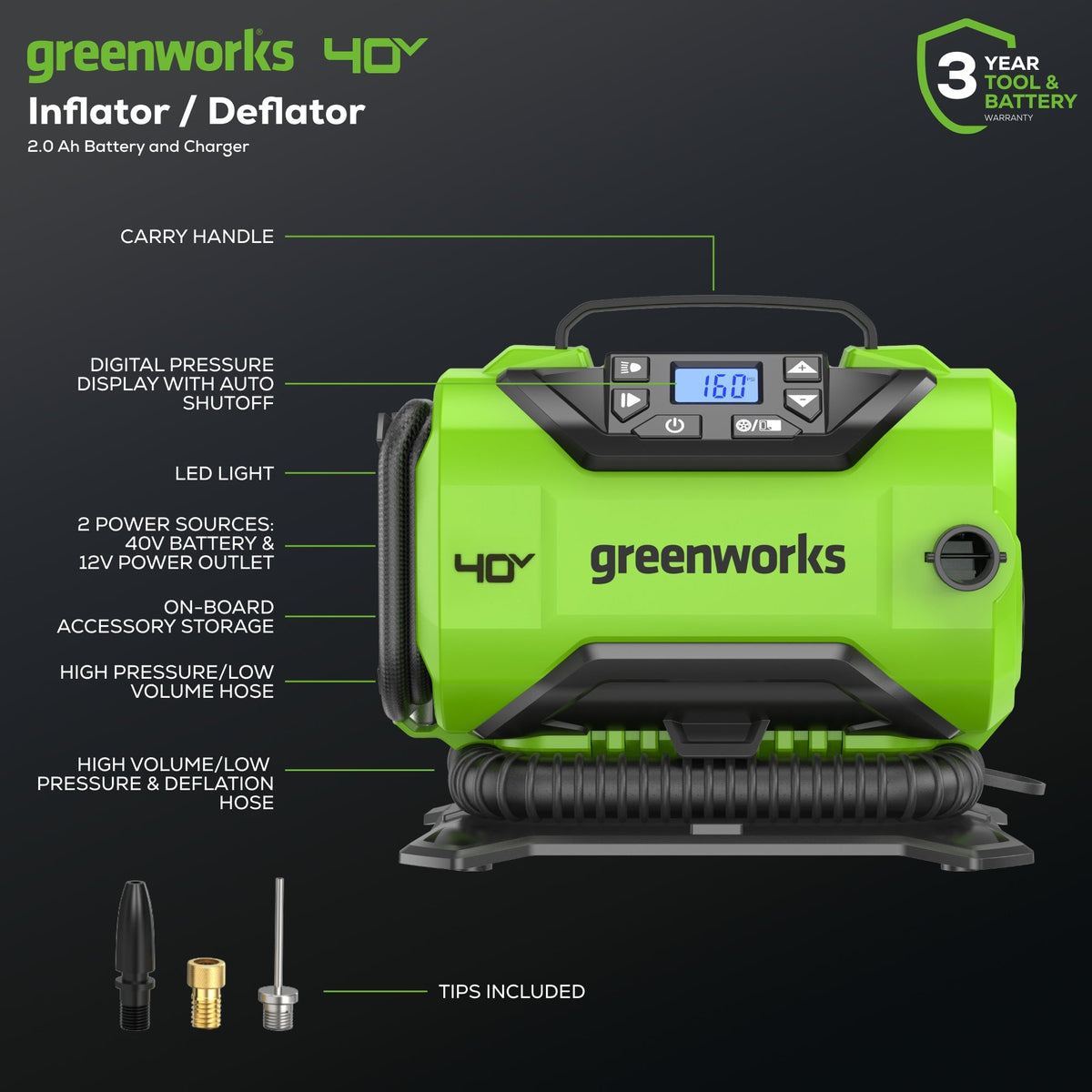 40V Cordless Battery Inflator: 2.0 Ah Battery and Charger