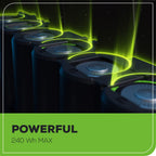 60V 4.0 Ah Ultra Power Battery