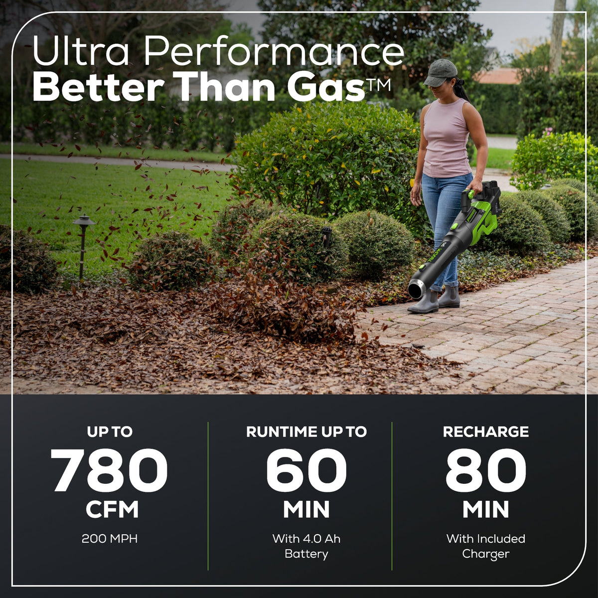Pro 60V 780CFM Cordless Battery Leaf Blower, 4Ah Battery and Charger