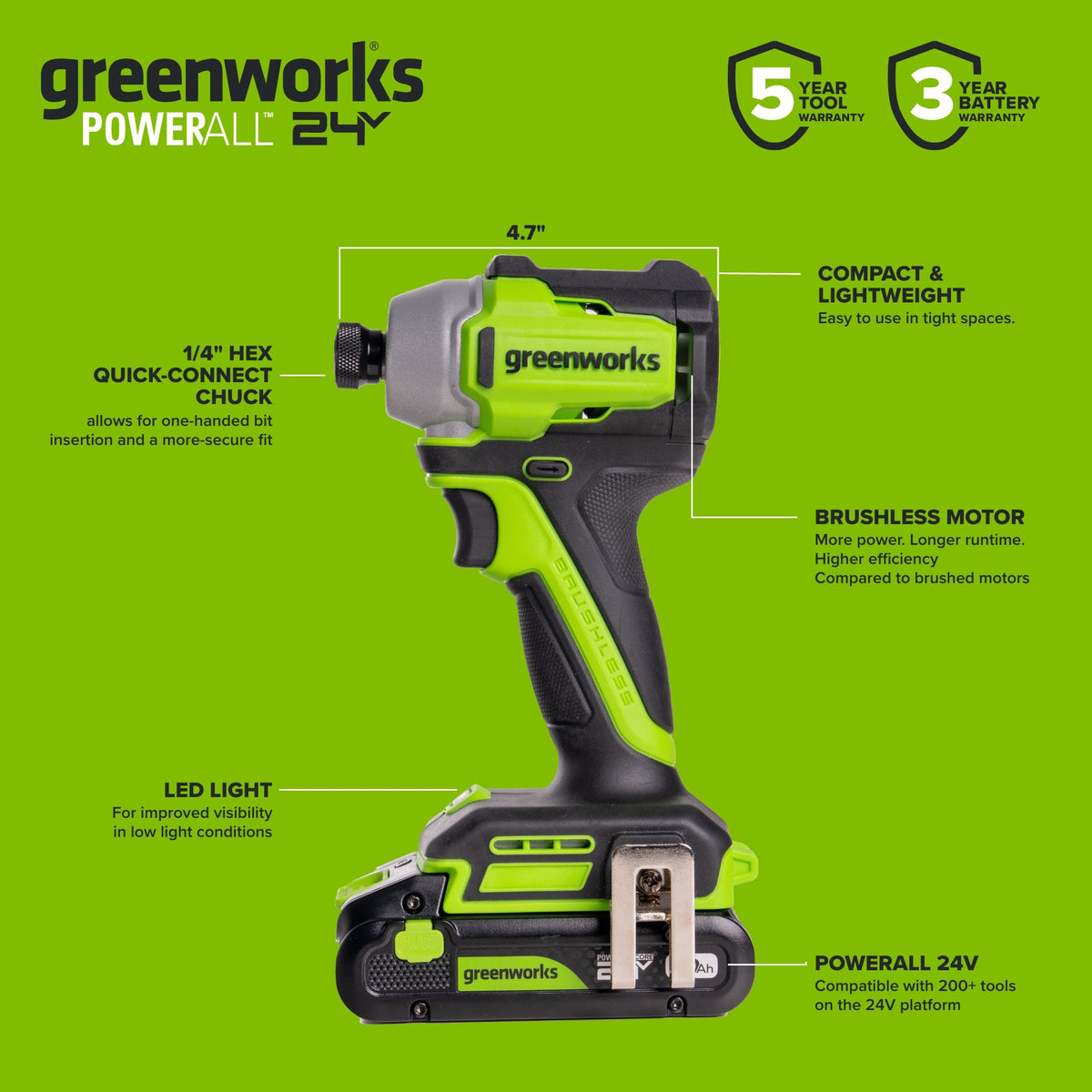 24V Cordless 280 in-lbs Drill/Driver Power Tool 6PC Combo Kit: (2) 2.0 Ah USB-C Batteries, 30W USB-C Charger Block, and 3' 100W USB-C Cable