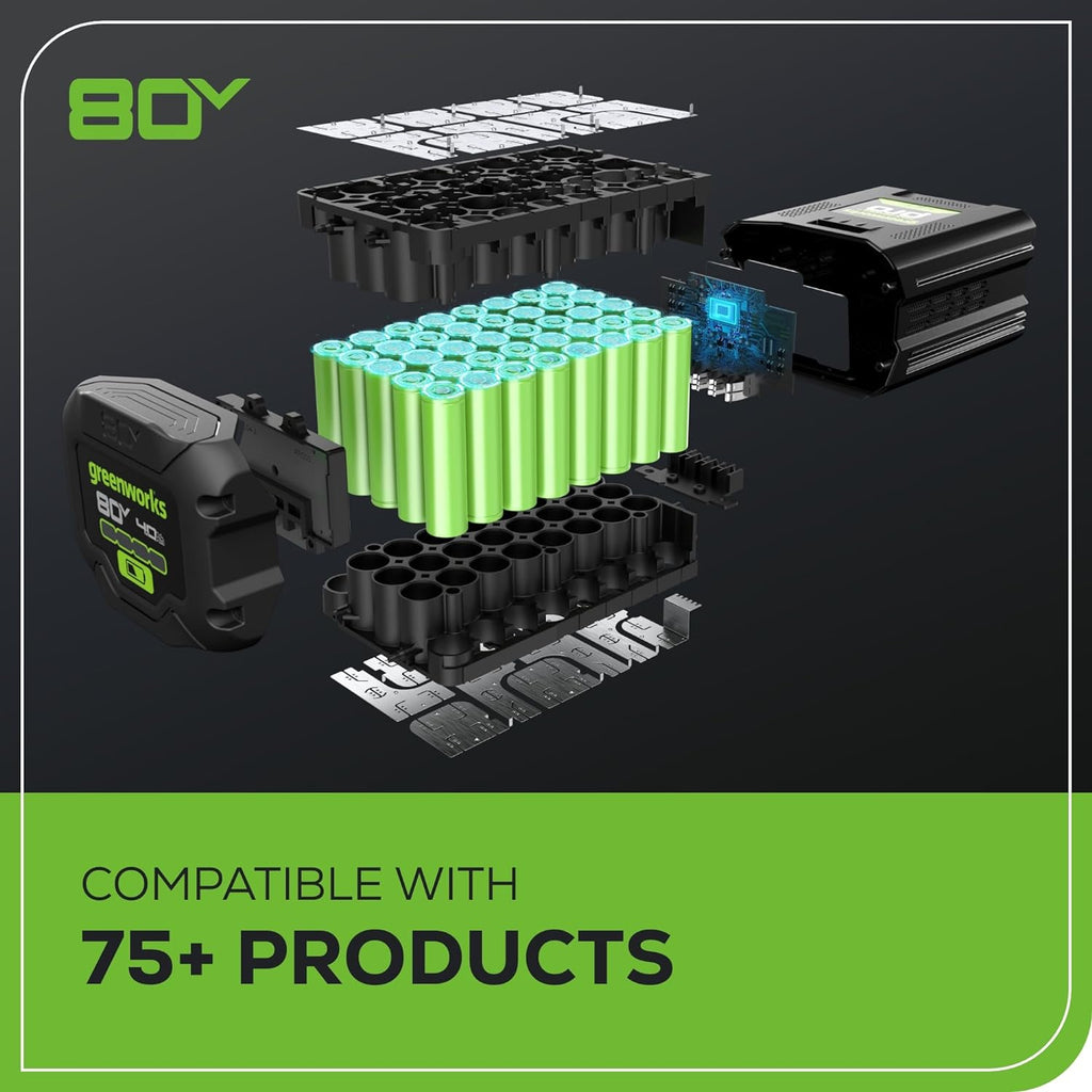 OPEN BOX 80V 21" Cordless Battery 4-in-1 Push Lawn Mower & 700CFM Blower Combo Kit w/ 5.0Ah Battery & 6A Charger