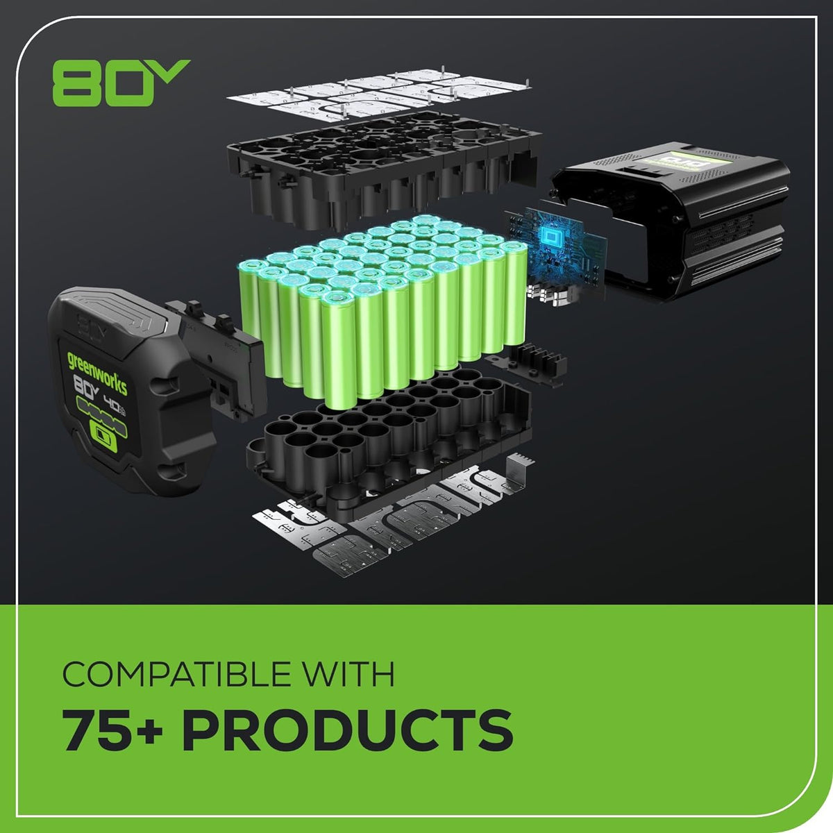 OPEN BOX 80V 21" Cordless Battery 4-in-1 Push Lawn Mower & 700CFM Blower Combo Kit w/ 5.0Ah Battery & 6A Charger