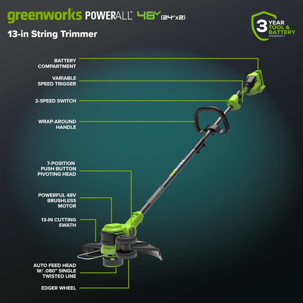 48V (24V x 2) 21" Cordless Battery Push Mower 3PC Combo Kit w/ (4) 4.0Ah High Power Batteries & (2) Dual Port Chargers