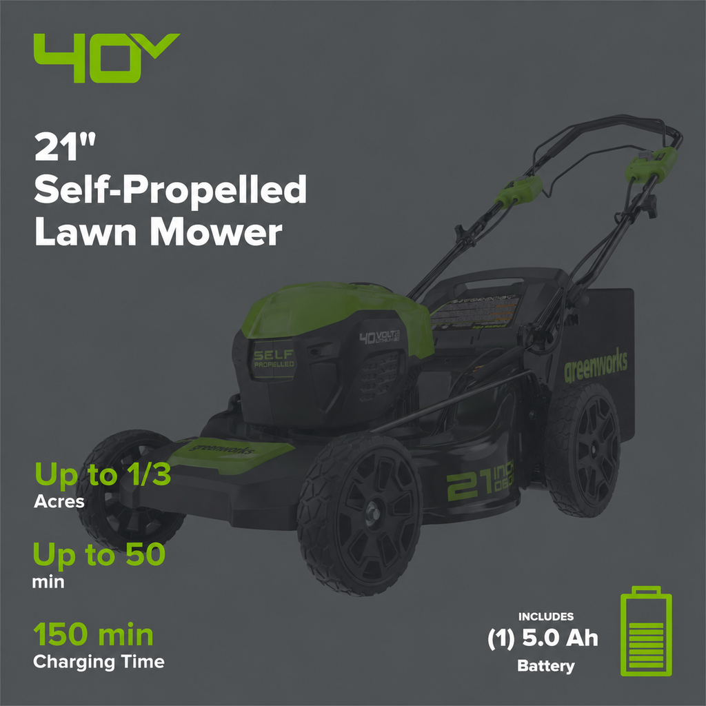 40V 21" Cordless Battery Self-Propelled Lawn Mower: 5.0Ah Battery & Charger, LM2104S