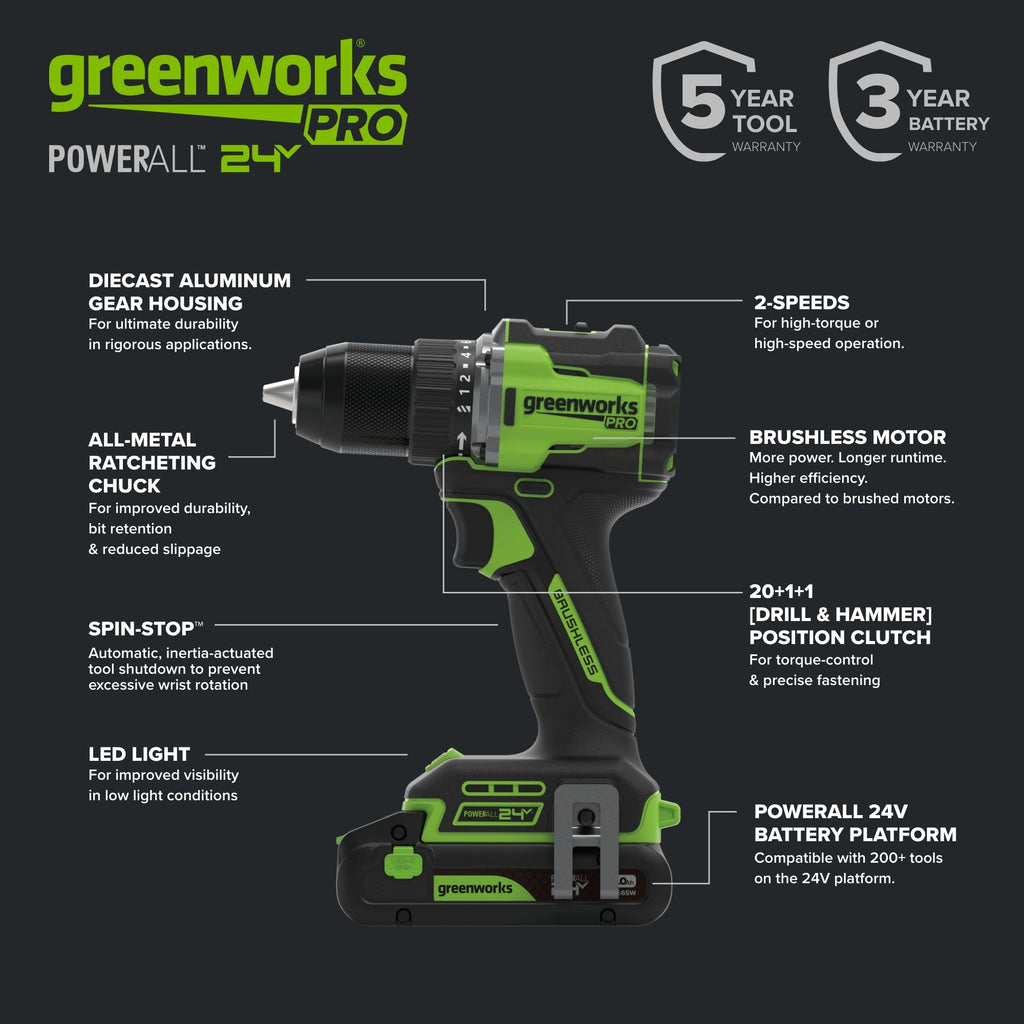 24V PowerAll Pro 1/2" 530 in-lb Drill Driver, with 2.0Ah USB-C Battery, 30W Charger Block, 3' 100W Cable and 10-PCS Drill Bit Set