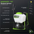 40V Cordless Battery Backpack Sprayer: 2.0 Ah USB Battery and Charger